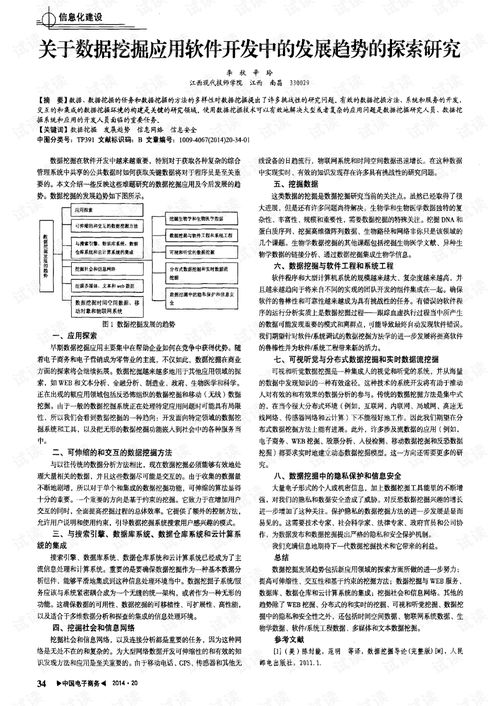 數據挖掘在教育軟件開發中的發展趨勢研究